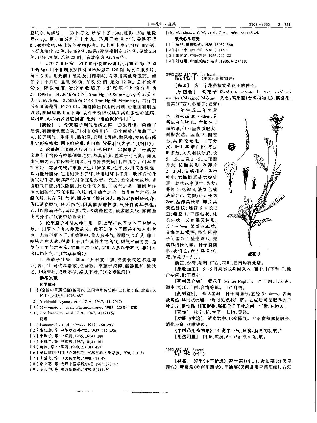莱菔子 现代 《中华本草》 资料图