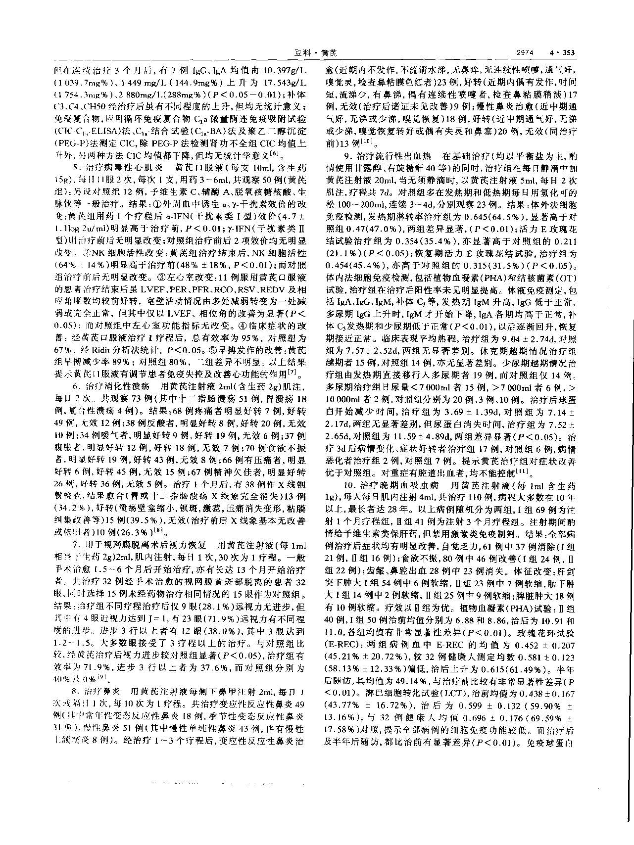 黄芪 现代 《中华本草》 资料图