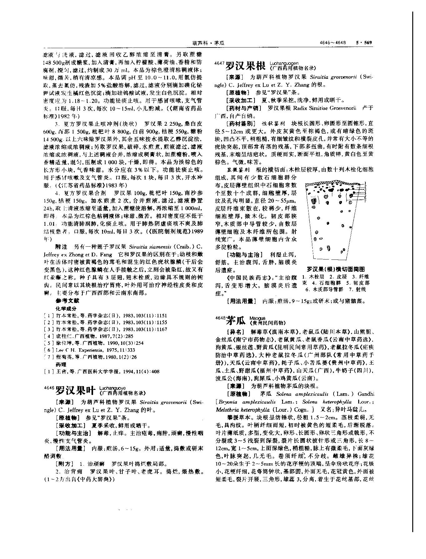 罗汉果 现代-《中华本草》 资料图